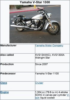 1300cc V-Star / Midnight Star Yamaha 2007 + and newer (visible) Dr-190